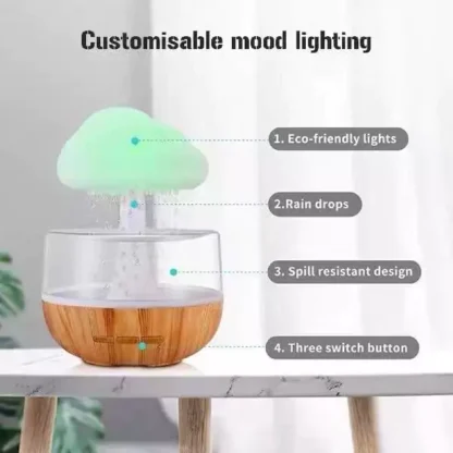 Umidificator cu picurare de apă, cu functii de difuzor de aromaterapie / uleiuri esențiale si lampa de noapte cu nor de ploaie și 7 culori - imagine 4